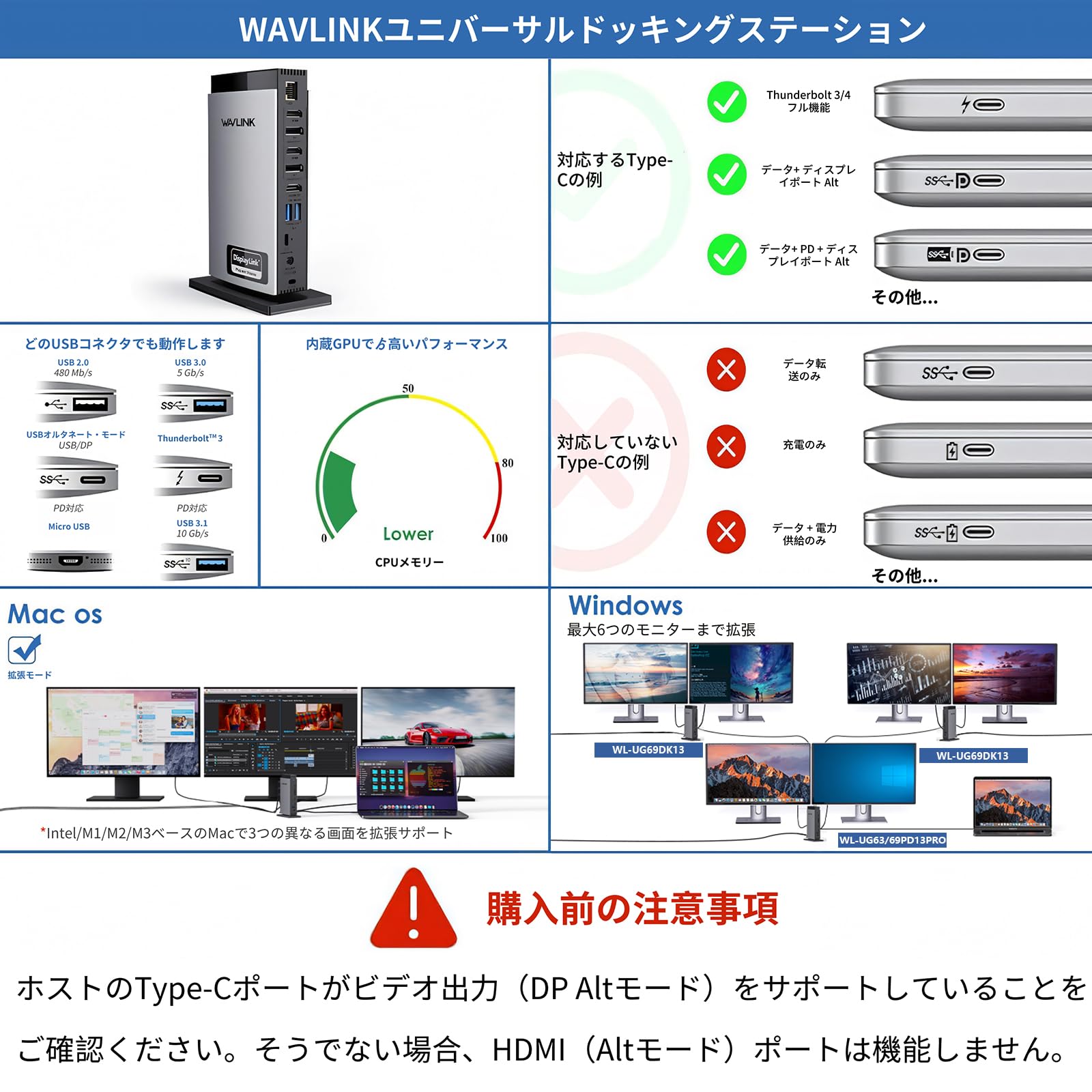 WAVLINK15-in-1ユニバーサルDisplayLink 61VR5sSW4RL._AC_SY200_QL15_.jpg